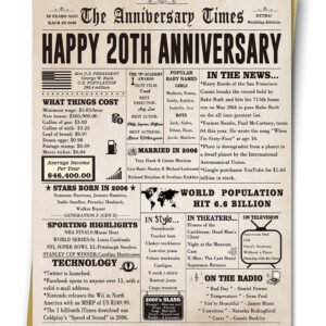 Jumbo 20th Anniversary Cards Gifts for Wife Husband Couple, Vintage 20th Wedding Anniversary Card for Him Her, Sweet 20 Year Anniversary Decorations for Women Men
